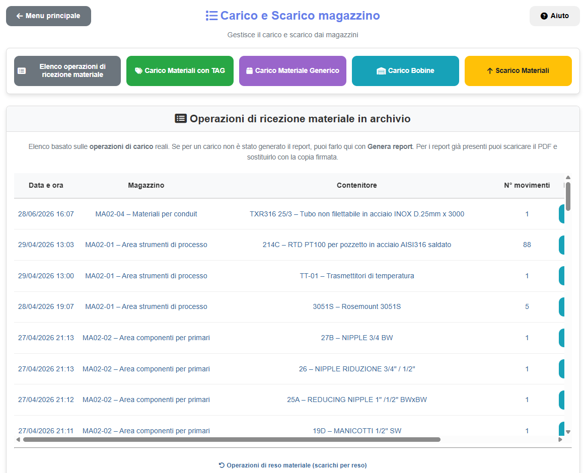 Carico e scarico materiali