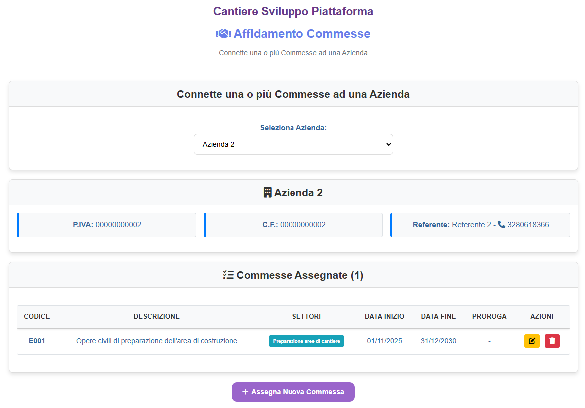 Affidamento commesse alle aziende
