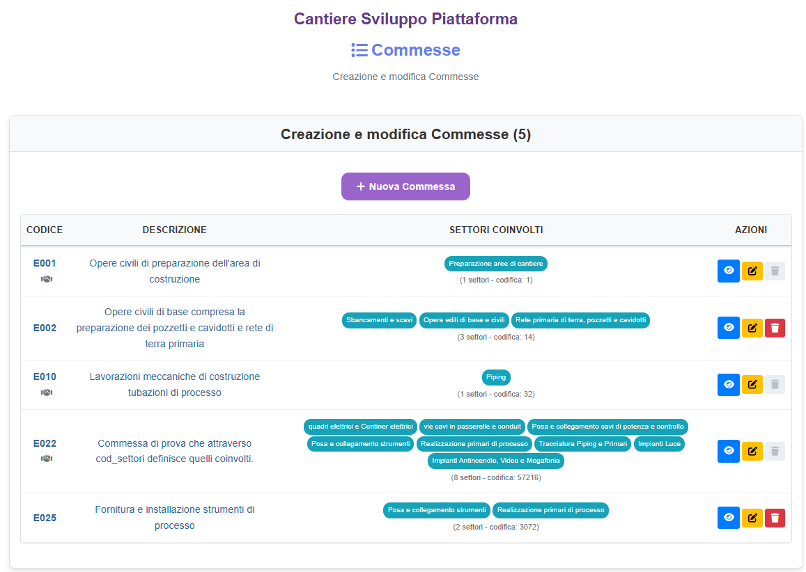 Elenco commesse del cantiere