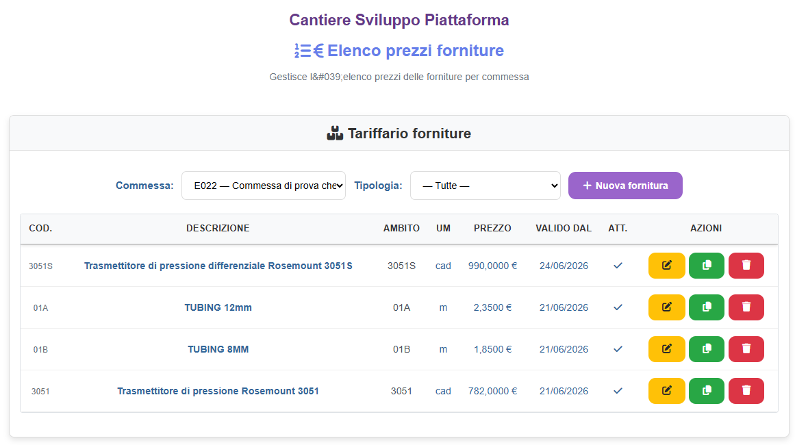 Elenco prezzi forniture